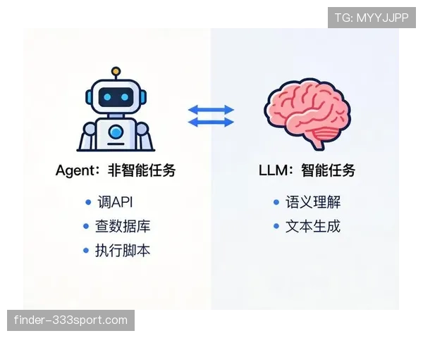 拖延时间违例是什么？规则如何判定与执行