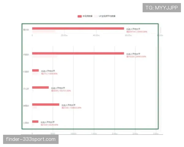 比赛结束条件有哪些细节规则不为人知？全面拆解一分钟懂