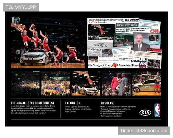 球卡篮筐规则解析：NBA与业余比赛如何判定